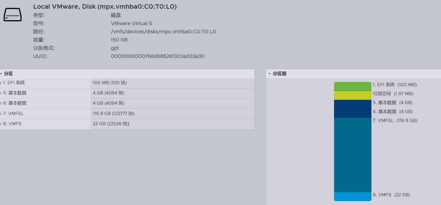 VMware ESXi 7.0部署