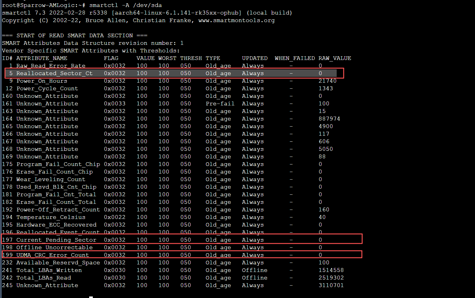linux磁盘常用命令